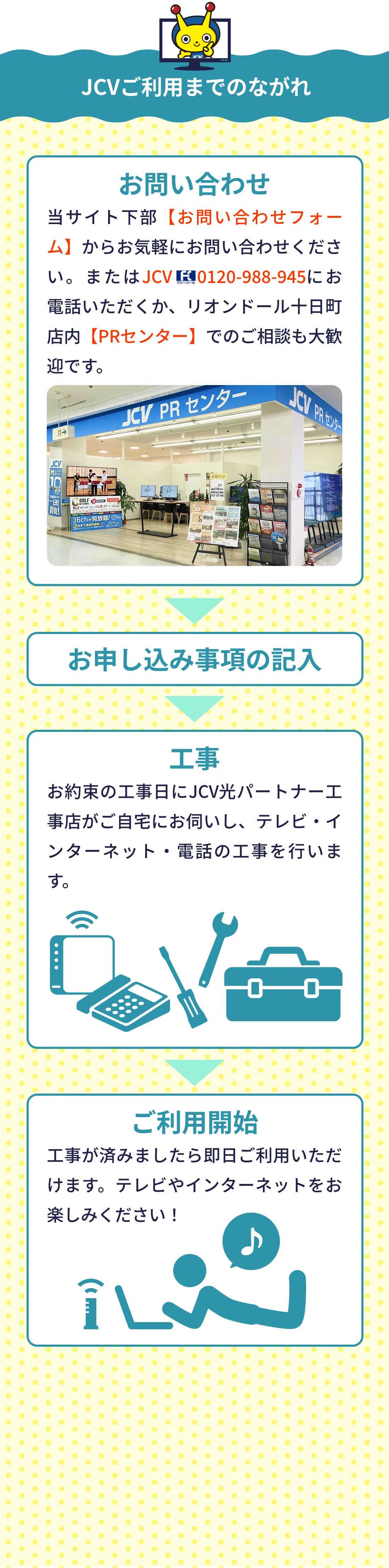 JCVご利用までのながれ