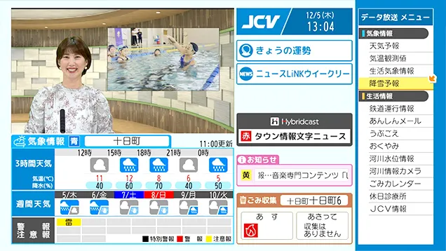 データ放送（気象情報）