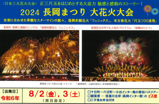 長岡花火大会8月3日 そぐわない 駐車場①左岸（長岡インター側）B